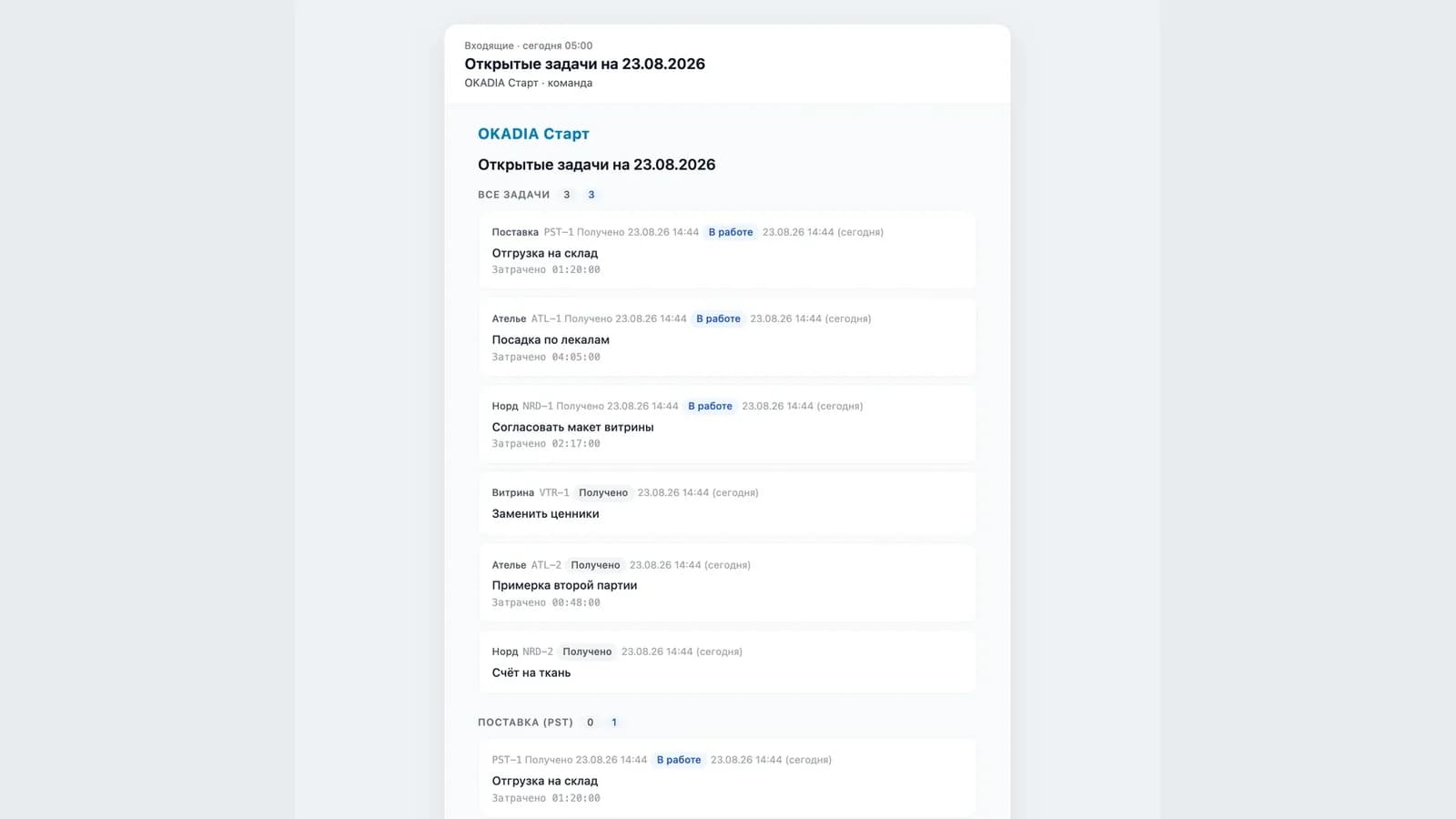 Утреннее письмо «Открытые задачи на 23.08.2026»: задачи по клиентам, статусы и время в таймере